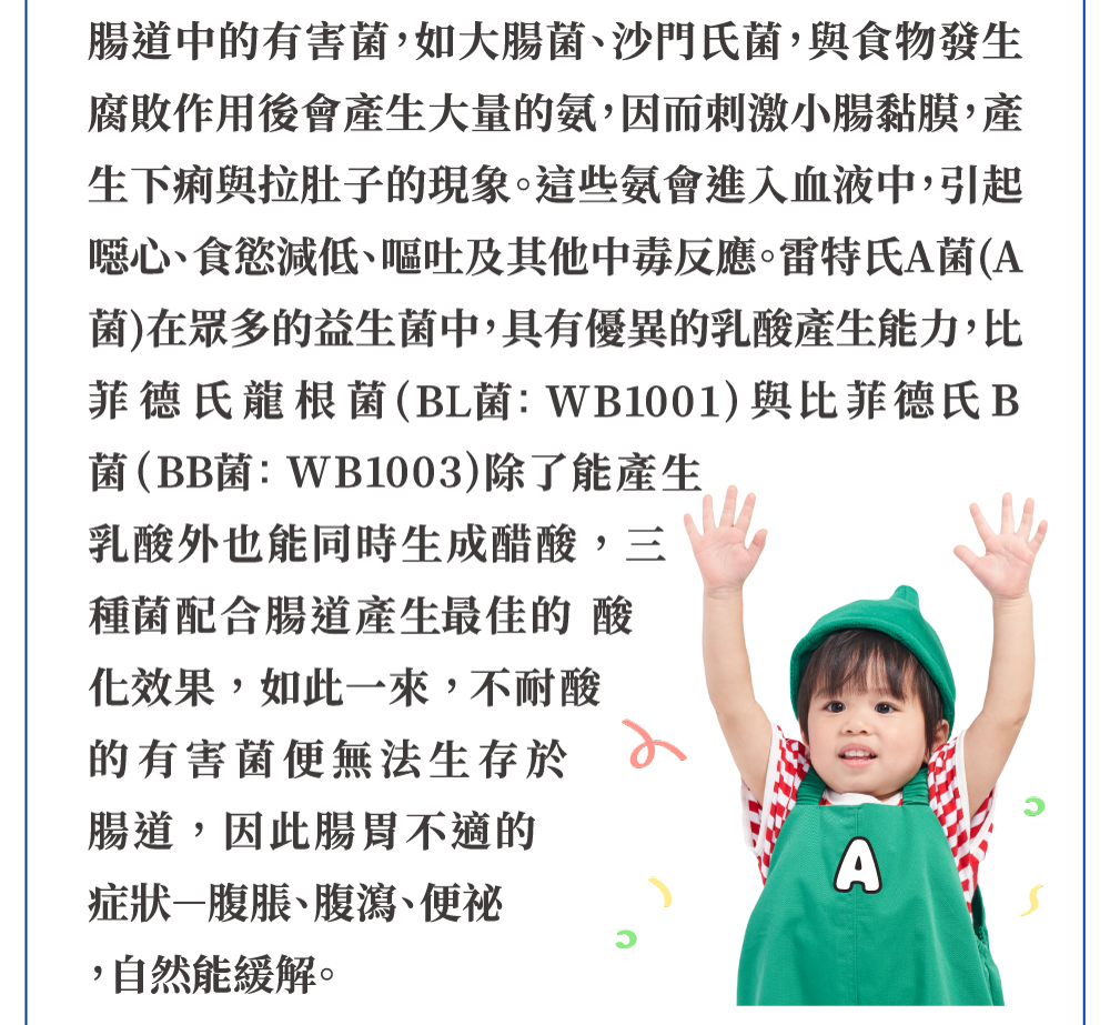 腸道中的有害菌 大腸菌 沙門氏菌 刺激小腸黏膜 下痢 拉肚子 噁心 食慾減低 嘔吐 其他中毒反應 腹脹 腹瀉 便祕